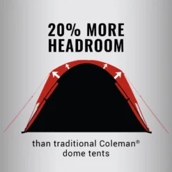 Coleman 8-Person Dark Room™ Skydome™ Camping Tent -Camp And Explore 2000035800 GSM ATF 3 1 2